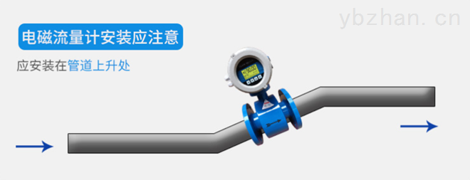 安装位置2