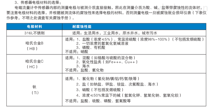 不锈钢型电磁流量计电极选择