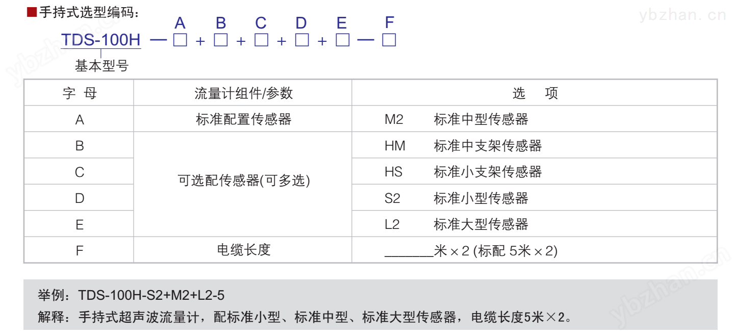 手持式超声波流量计选型 手持式超声波流量计选型