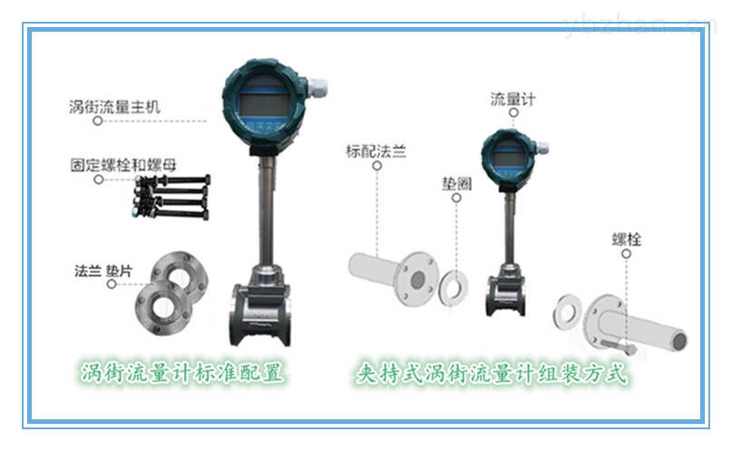 涡街流量计