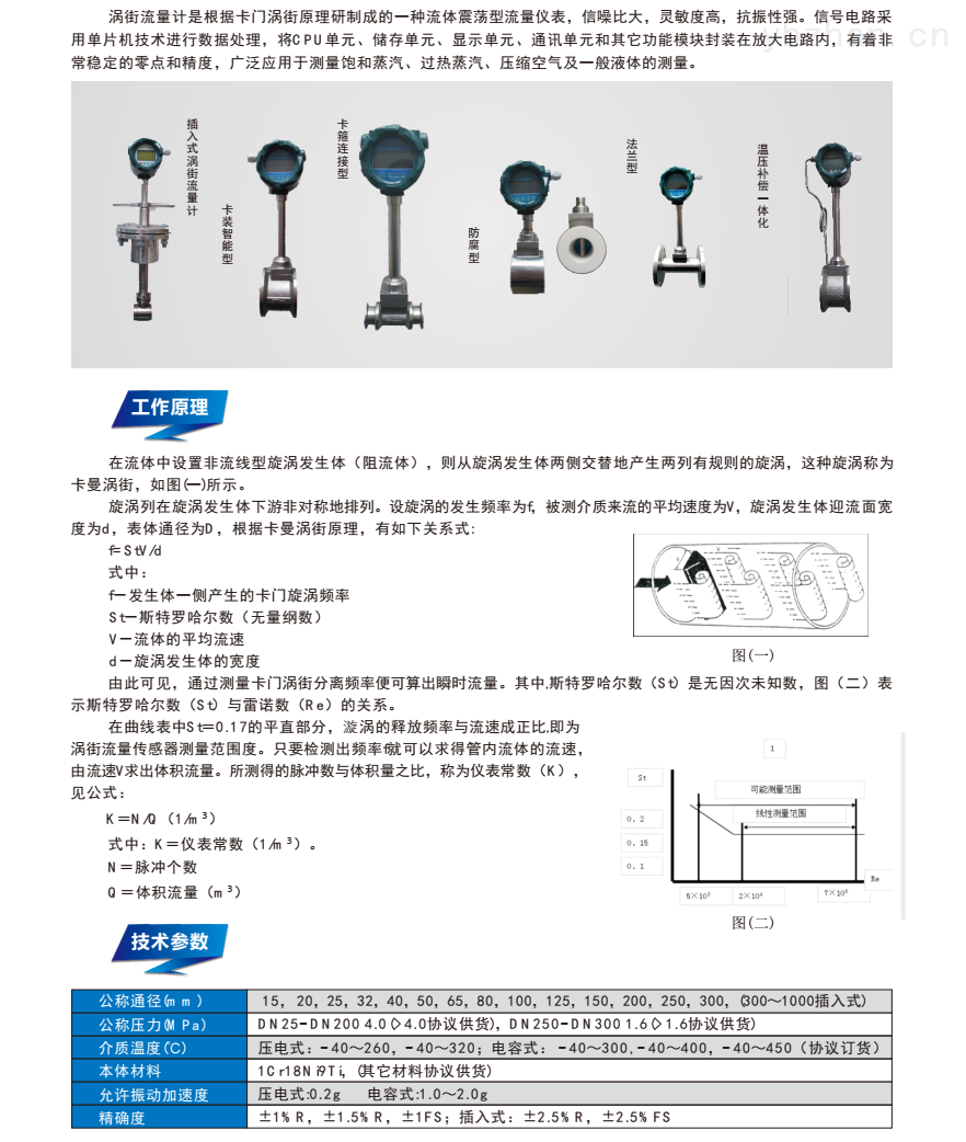 空气流量计工作原理 空气流量计工作原理